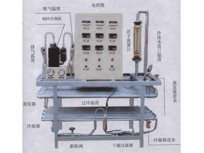 HY-9920JB  制冷壓縮機性能測定實驗裝置